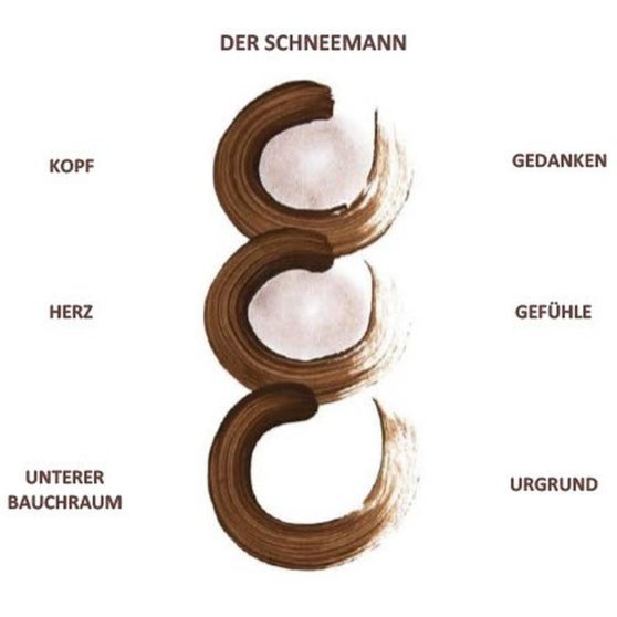 Schneemann_-_erklnyrt_Mitte_neu1024_1-lanczos3-lanczos3 Schneemann_-_erklnyrt_Mitte_neu1024_1-lanczos3-lanczos3